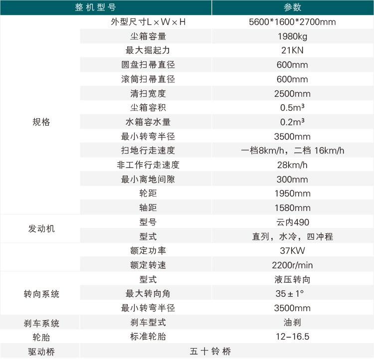 清掃機1